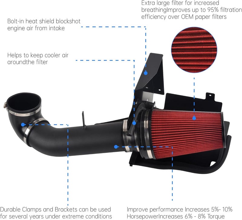 GESEXI 4" Cold Air Intake System + Heat Shield Compatible with 1999-2006 GMC/Chevy V8 4.8L/5.3L/6.0L Silverado 1500/2500/3500 (Black & Red) - Image 2